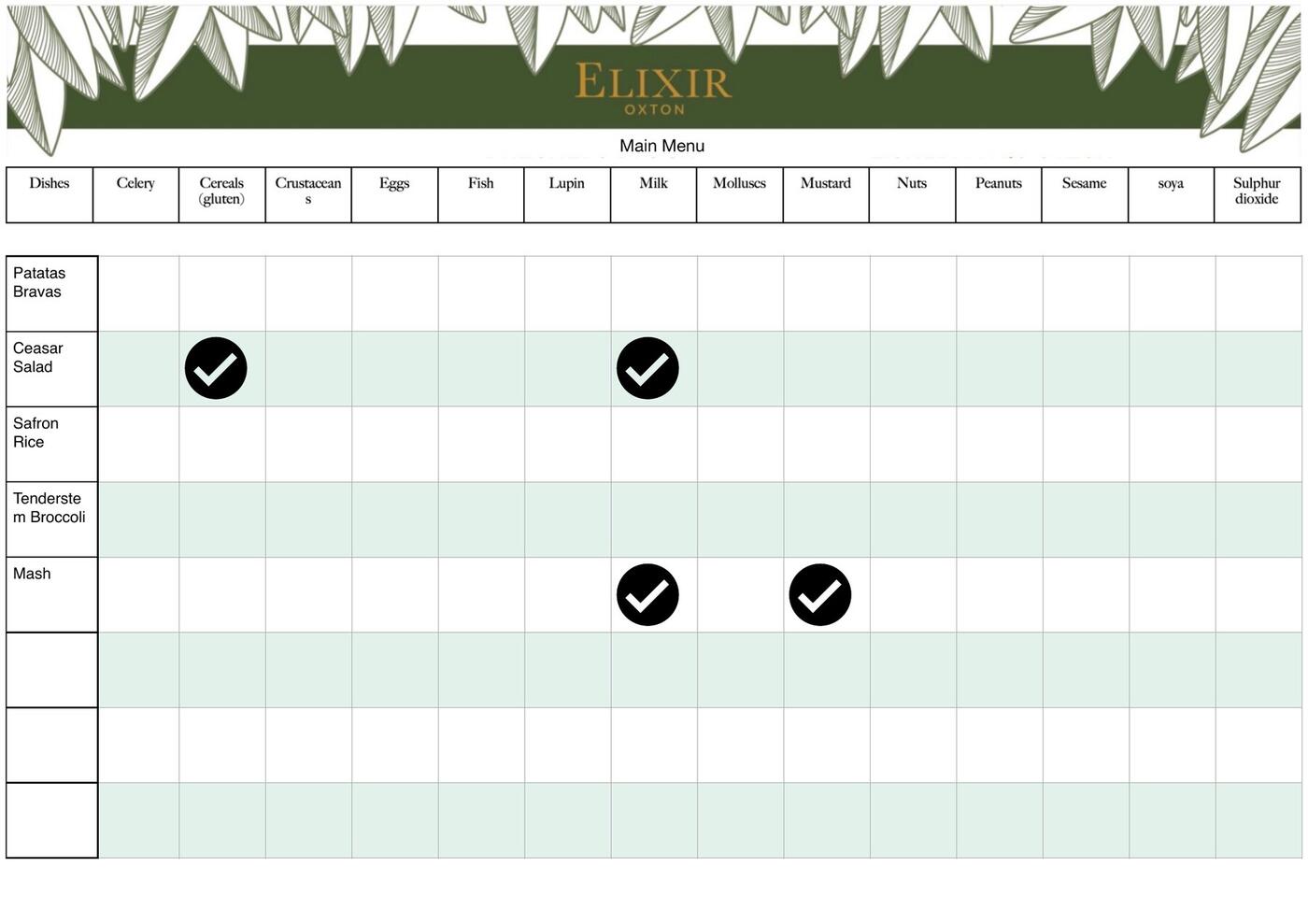Allergens page 5