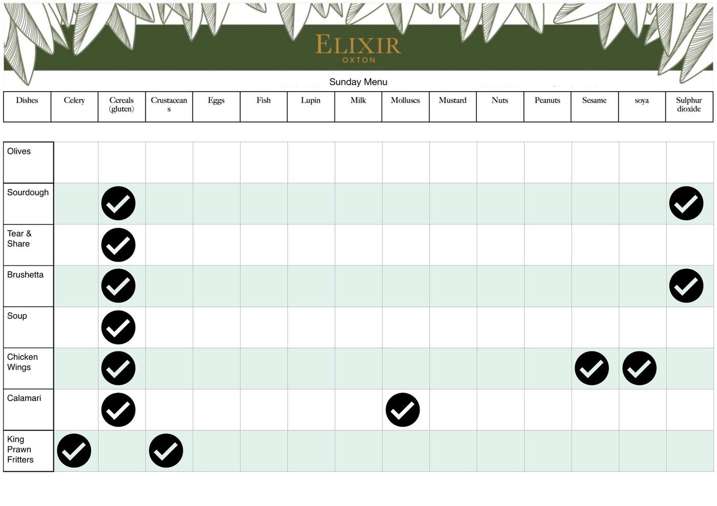 Allergens page 6