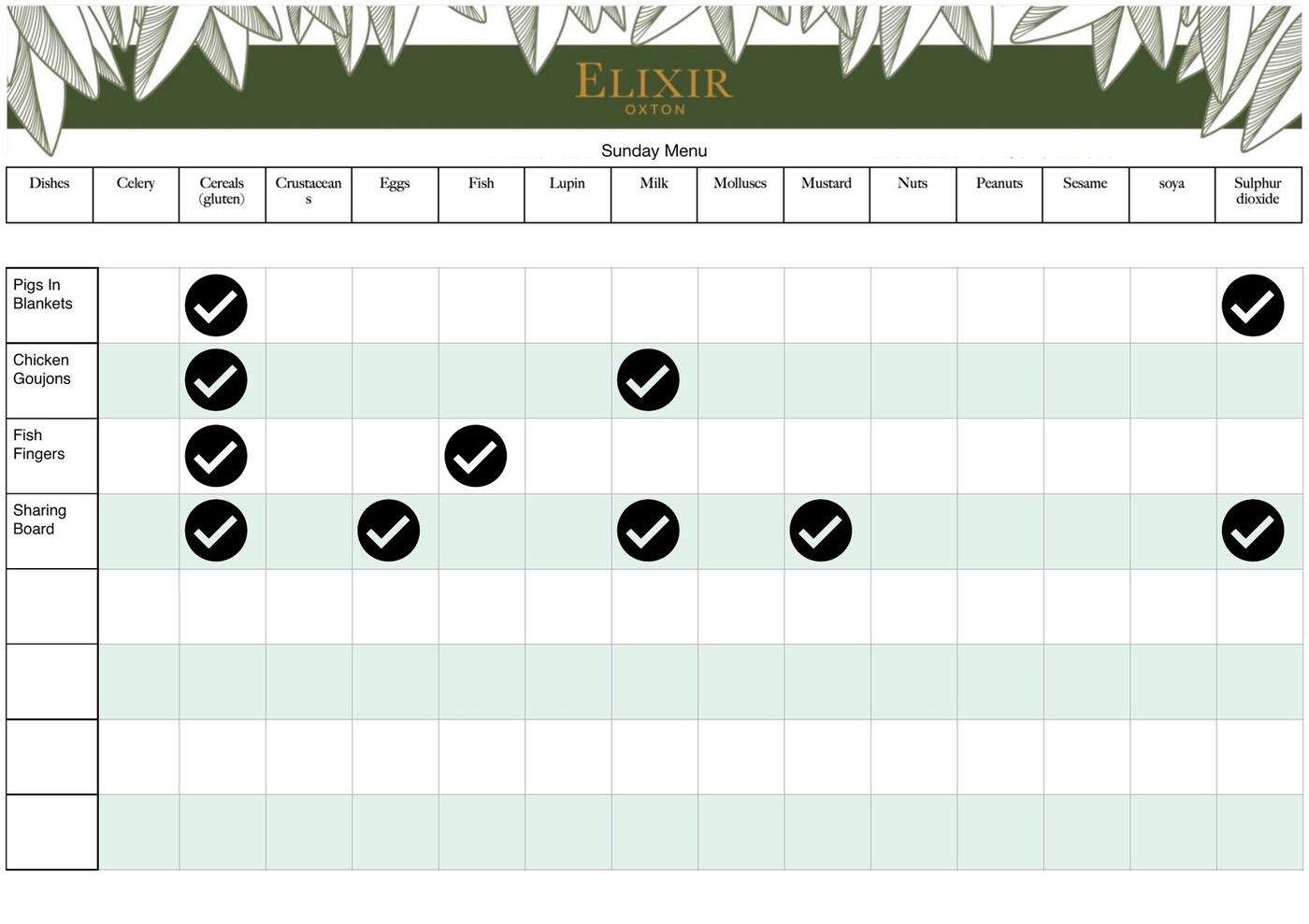 Allergens page 9
