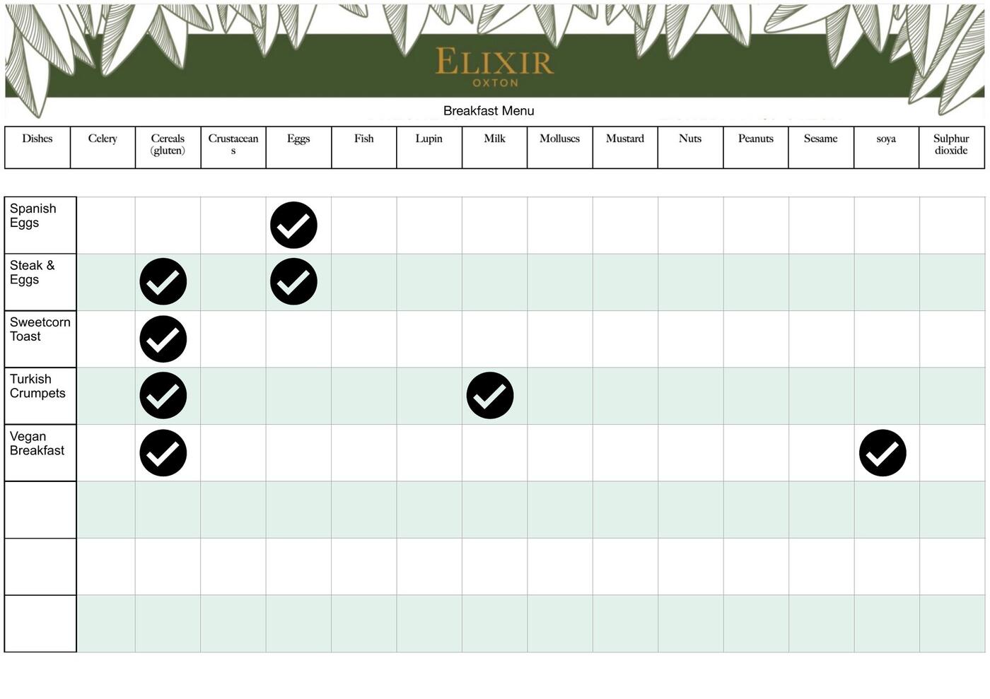 Allergens page 12